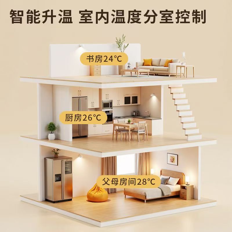 巴中地区 石墨烯电地暖公司哪家好？户型适配方案指南